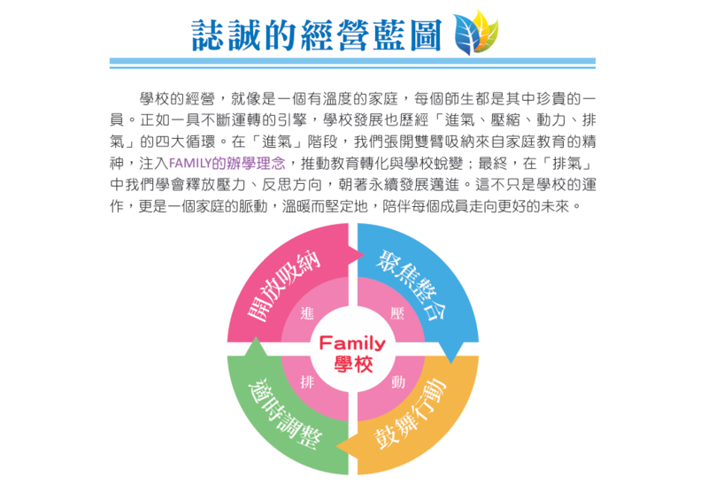 班級經營圖片