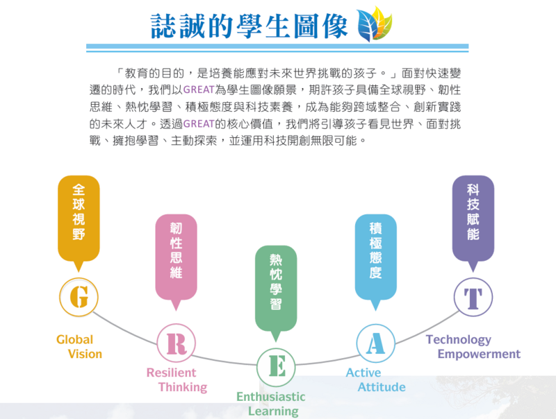 學生圖像圖片